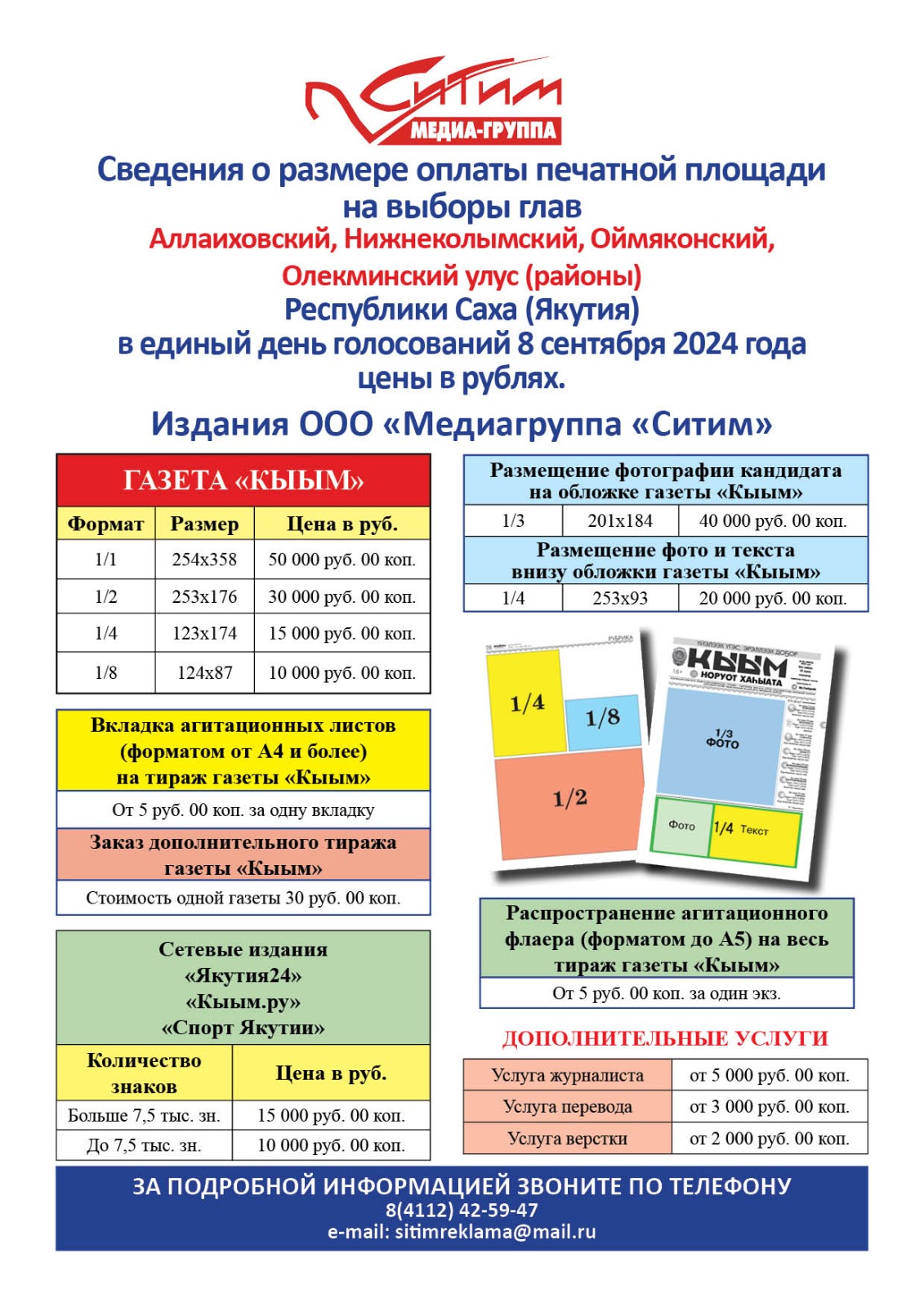 выборы глав 2024