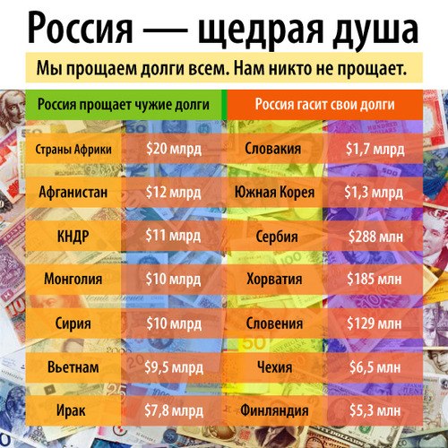 1387863919 dolgi