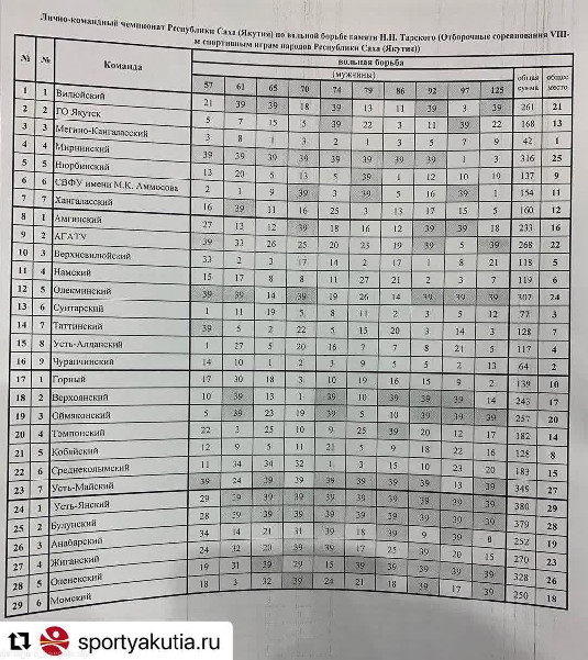 271471246 1743141015892651 9179851910906104810 n 1