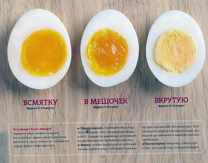 29 сымыыт 6
