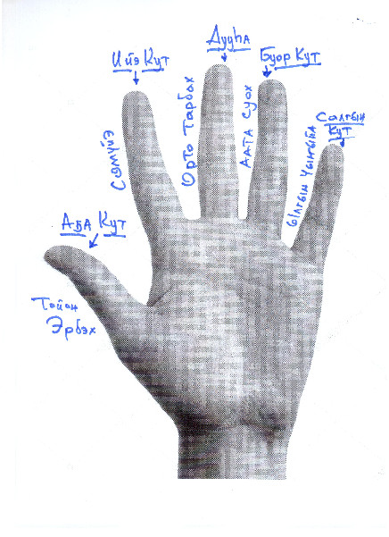  045