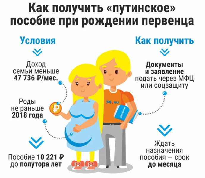 эд