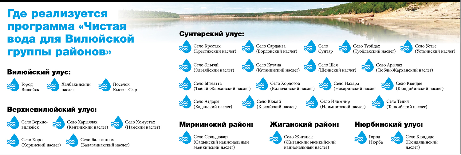 чистая