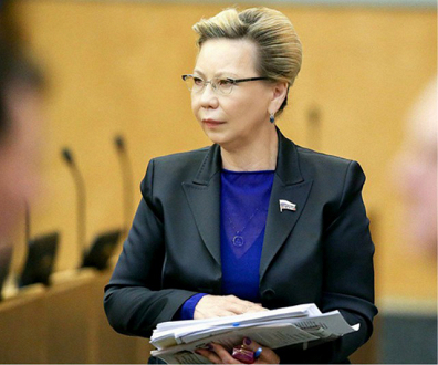 Данчикова Галина Иннокентьевна